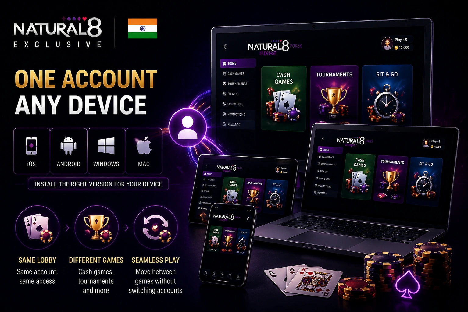 Natural8 India player experience