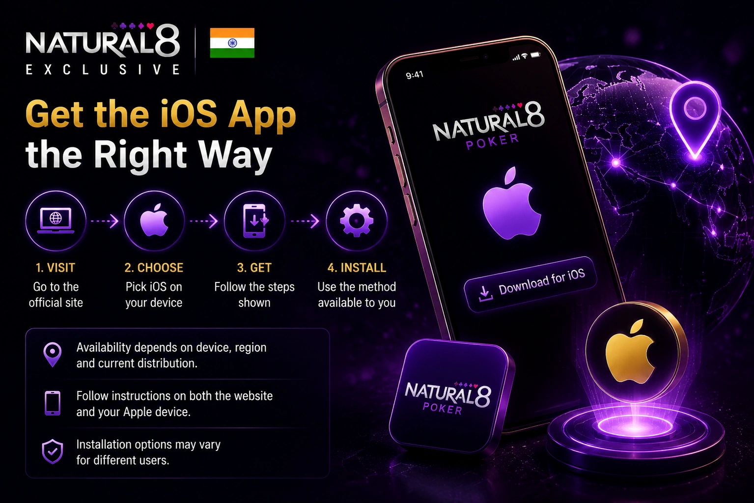 Natural8 India data analytics