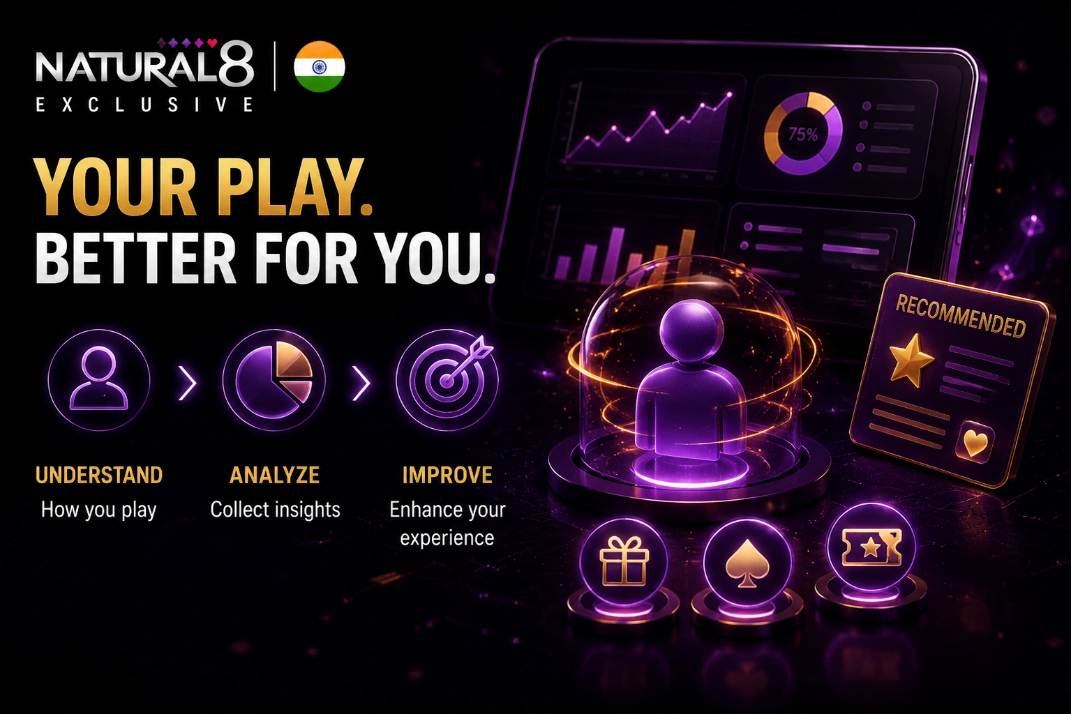 Natural8 India promotions rules